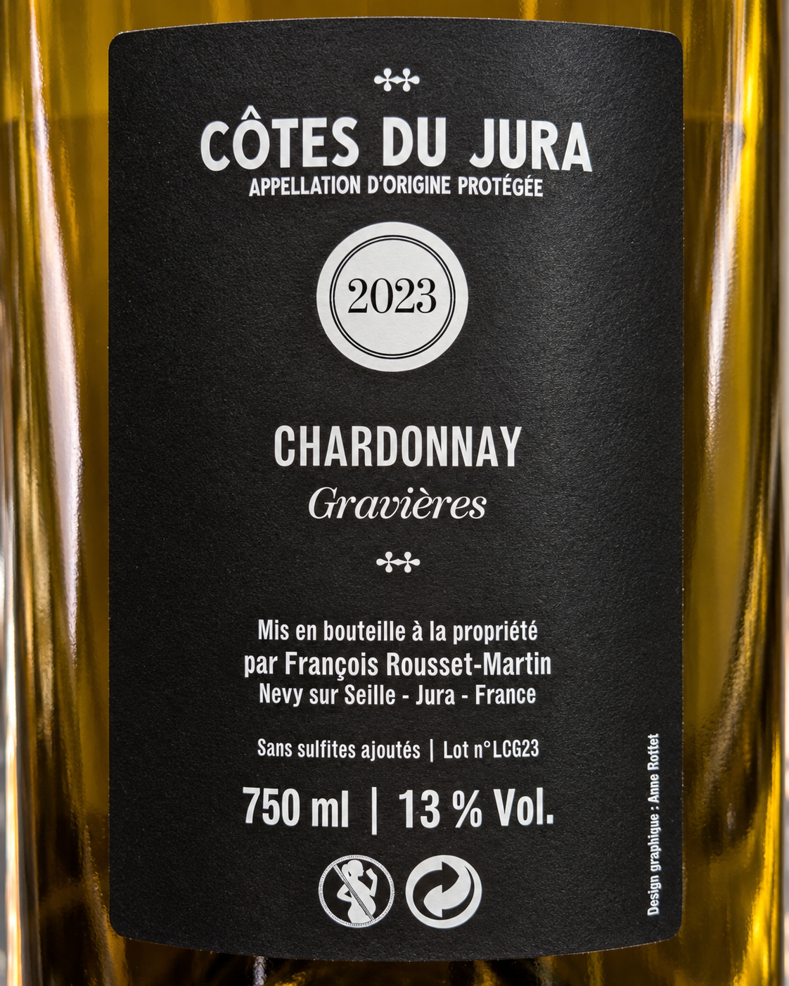 Gravières 2023